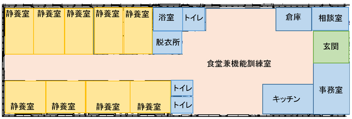 介護事業イメージ